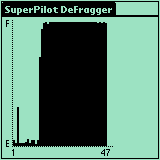 DeFragger Heap Graph for a tidy Pilot